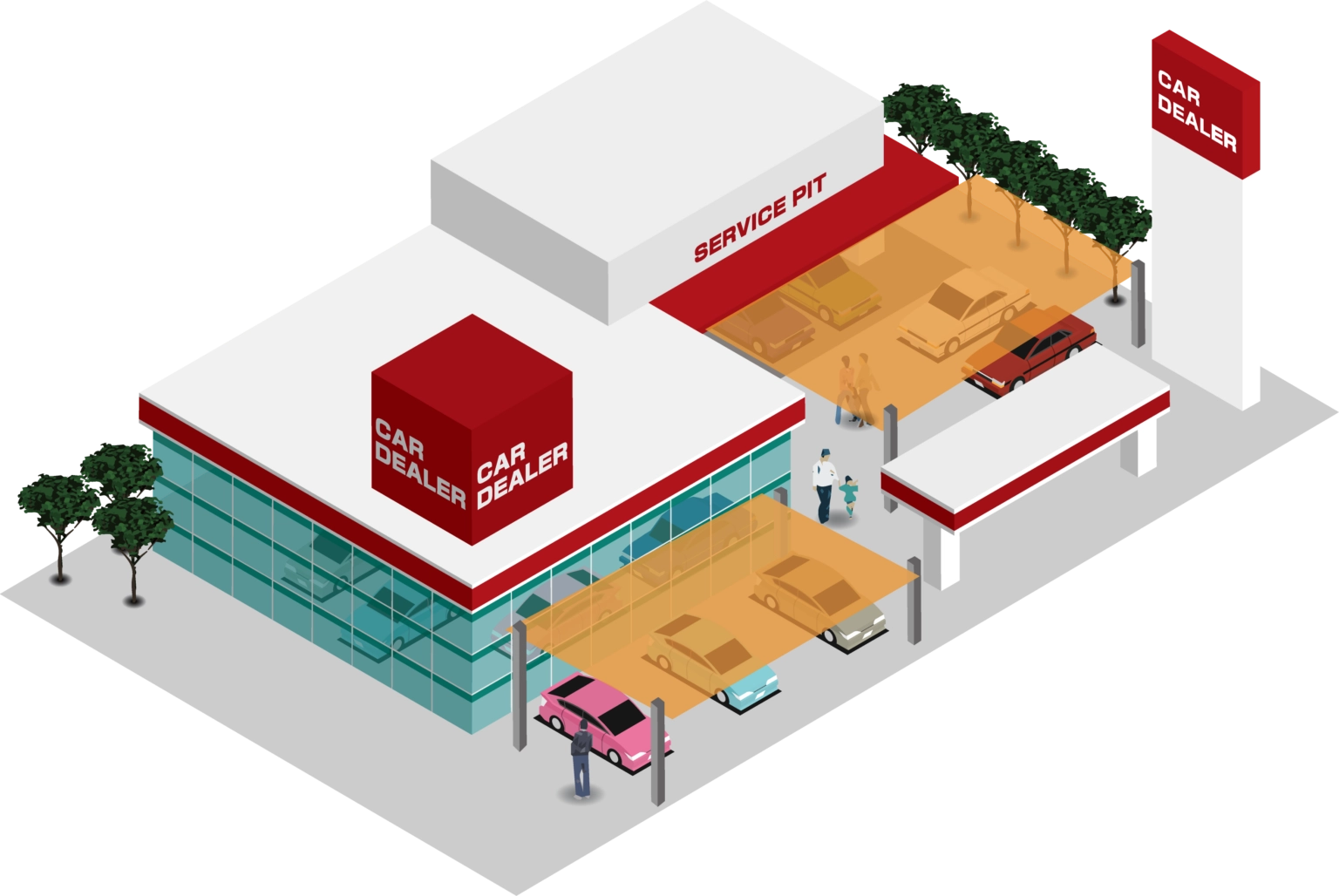 グランドビッグシェード設置により紫外線をカット